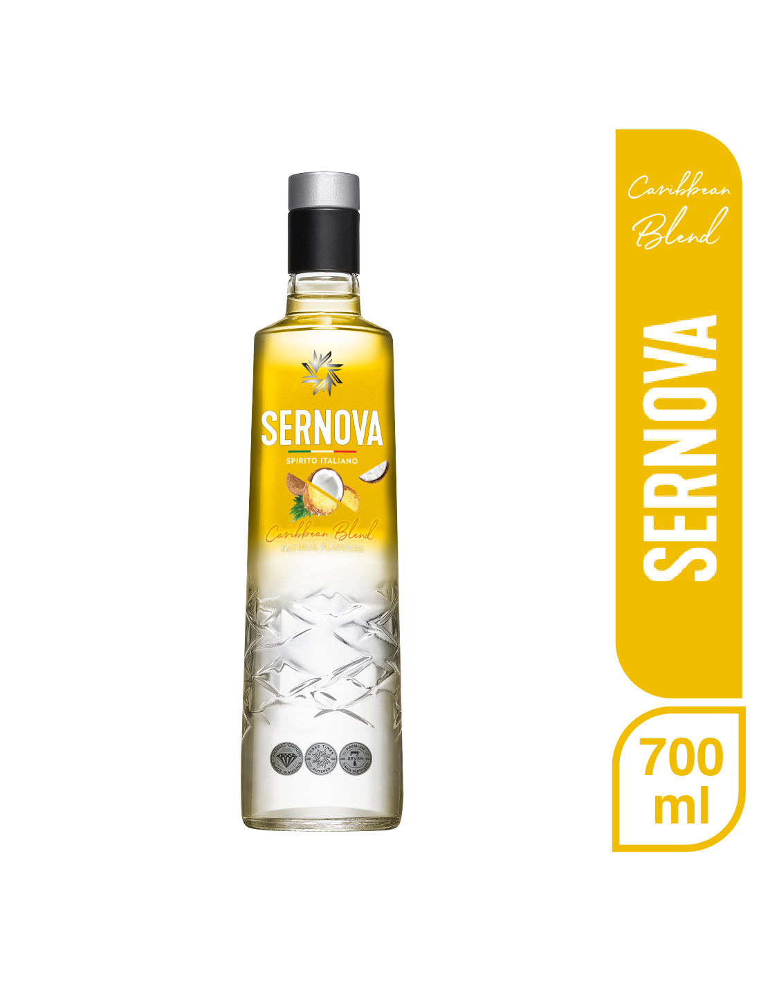 SERNOVA