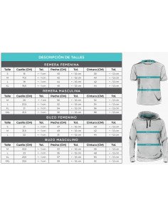 Combo Remera Mujer Receta... 2