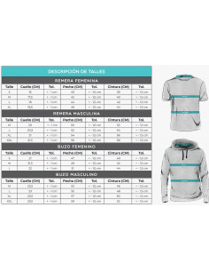 Combo Remera Mujer... 2